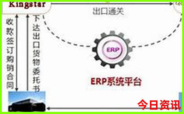 重庆旅游几月份去最好